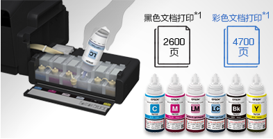 原裝墨倉(cāng)系統(tǒng)設(shè)計(jì)產(chǎn)品功能