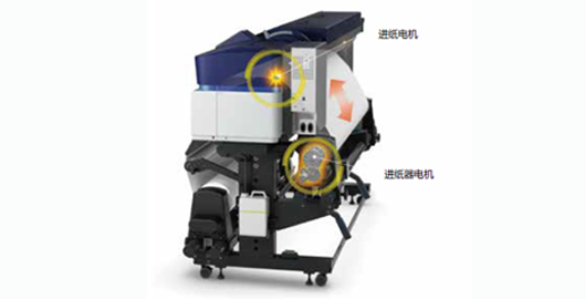 先進(jìn)的張力自動(dòng)控制產(chǎn)品功能
