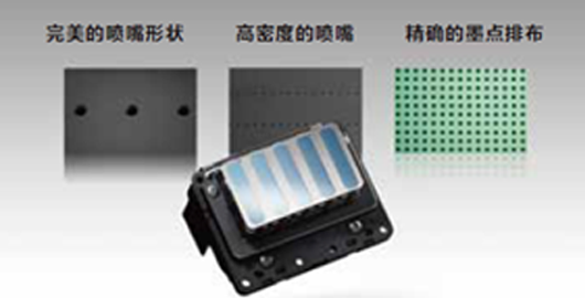 大笨象PrecisionCoreTM TFP微壓電噴頭產(chǎn)品功能