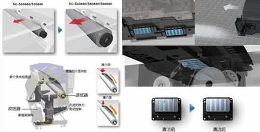 穩(wěn)定性和可靠性