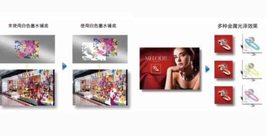 專業(yè)的應(yīng)用方案產(chǎn)品功能