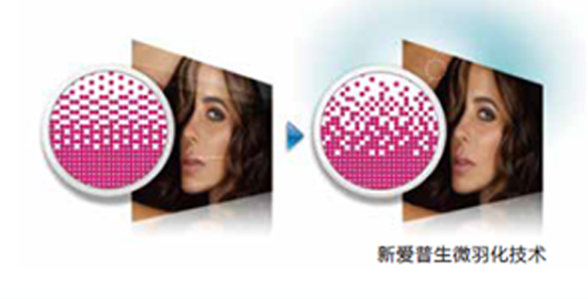 新大笨象微羽化技術(shù)產(chǎn)品功能