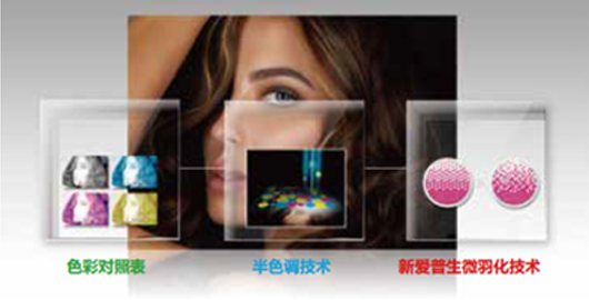 大笨象精準(zhǔn)墨點(diǎn)技術(shù)產(chǎn)品功能