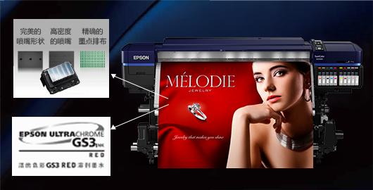 打印質(zhì)量和打印速度