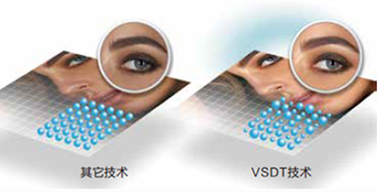 大笨象半色調(diào)技術(shù)產(chǎn)品功能