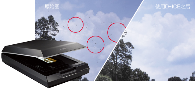 一次掃描的D-ICE技術(shù)