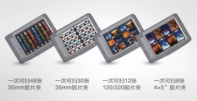 大尺寸透掃器*2產(chǎn)品功能