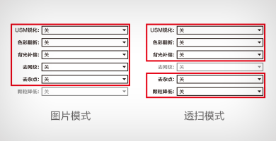 驅(qū)動(dòng)自帶圖像處理功能產(chǎn)品功能