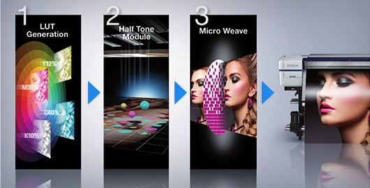 愛(ài)普生精準(zhǔn)墨點(diǎn)技術(shù)