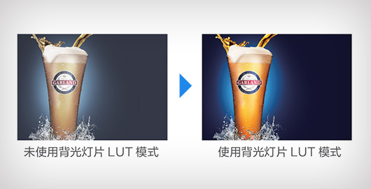 針對(duì)背光燈片研發(fā)的專屬LUT模式