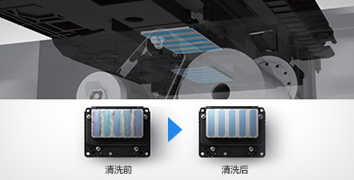 噴頭清潔裝置產(chǎn)品功能