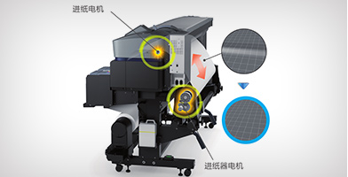 張力自動(dòng)控制系統(tǒng)產(chǎn)品功能