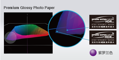 99%潘通覆蓋率產(chǎn)品功能