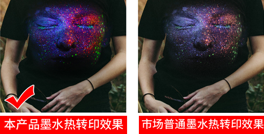 色彩鮮艷產(chǎn)品功能